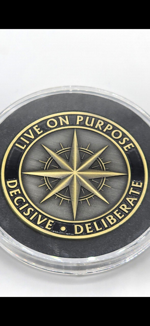 The Intentionality Compass