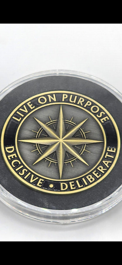 The Intentionality Compass