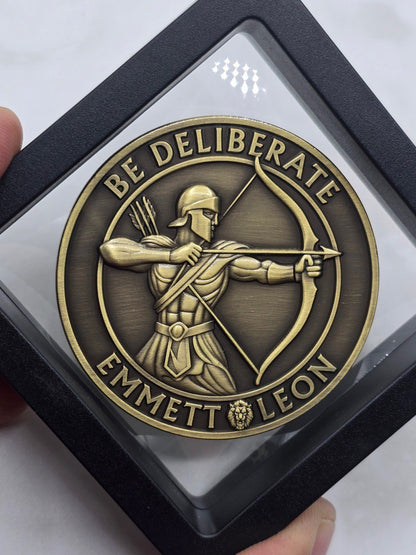 The Intentionality Compass