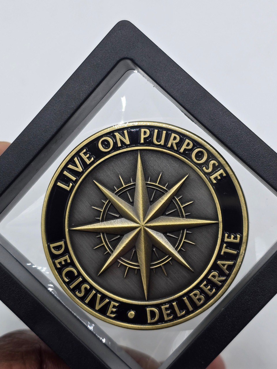 The Intentionality Compass