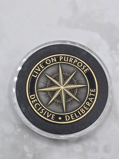 The Intentionality Compass