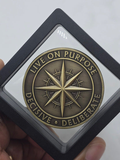 The Intentionality Compass