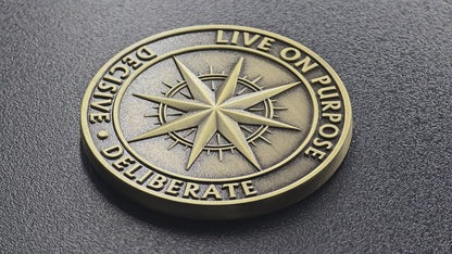 The Intentionality Compass