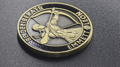 The Intentionality Compass