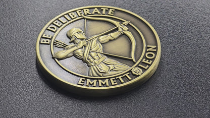 The Intentionality Compass